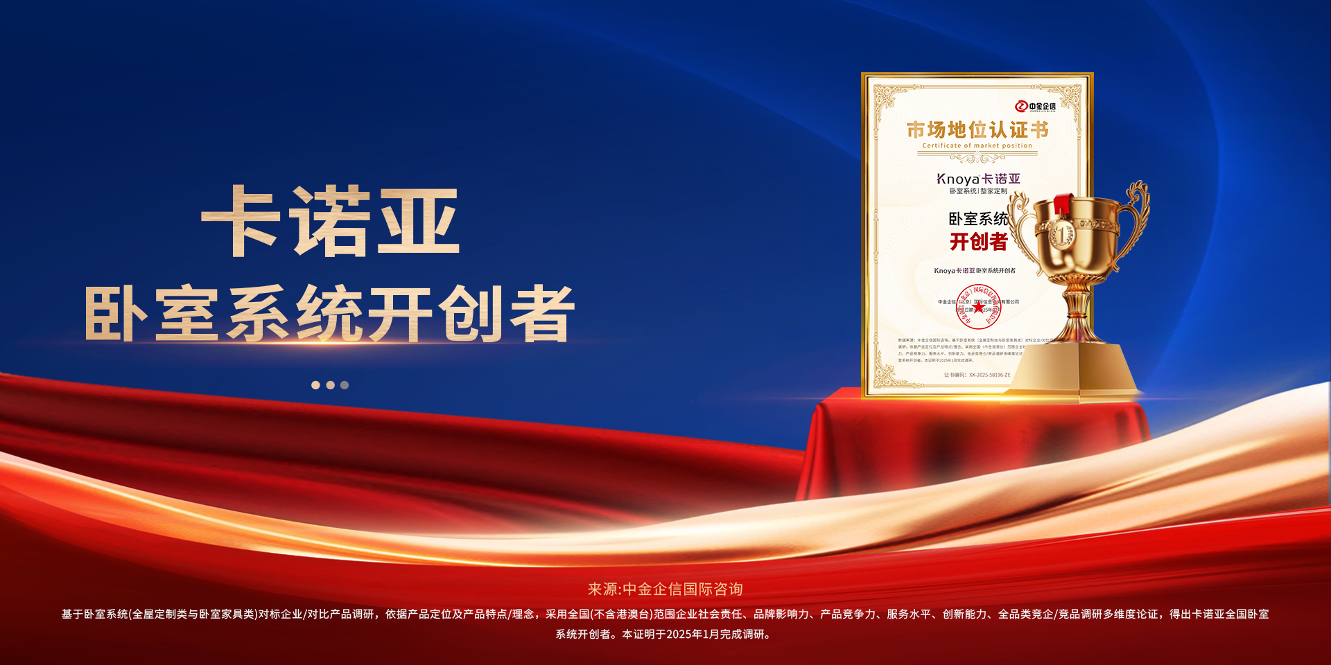 卡諾亞臥室系統(tǒng)開創(chuàng)者